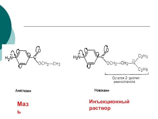 Мазь Инъекционный раствор