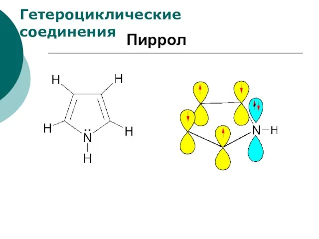 Пиррол Гетероциклические соединения