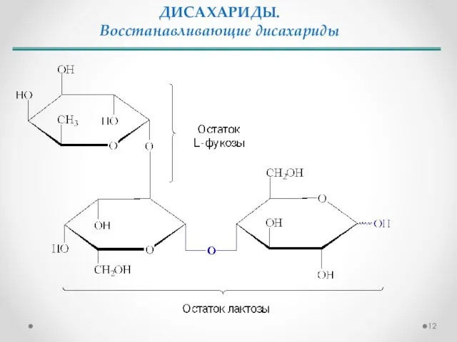 ДИСАХАРИДЫ. Восстанавливающие дисахариды