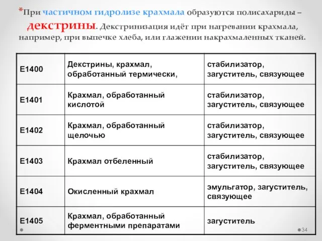 При частичном гидролизе крахмала образуются полисахариды – декстрины. Декстринизация идёт при