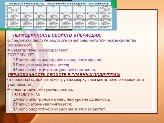 ПЕРИОДИЧНОСТЬ СВОЙСТВ в ПЕРИОДАХ: В пределах одного периода слева направо металлические