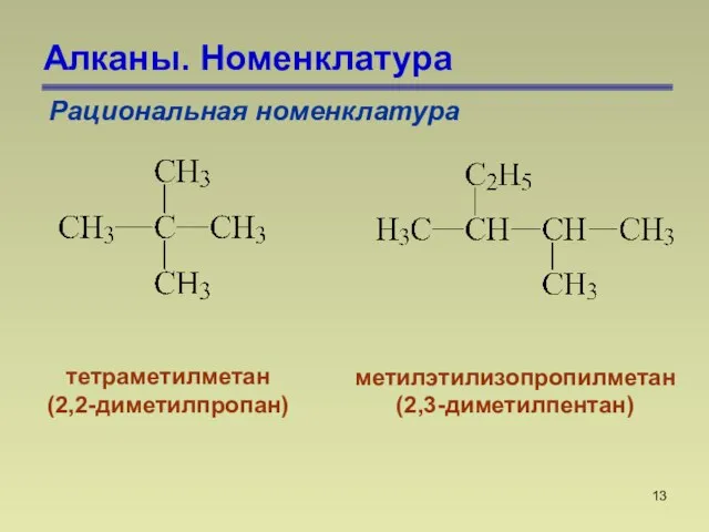 Алканы. Номенклатура Рациональная номенклатура тетраметилметан (2,2-диметилпропан) метилэтилизопропилметан (2,3-диметилпентан)