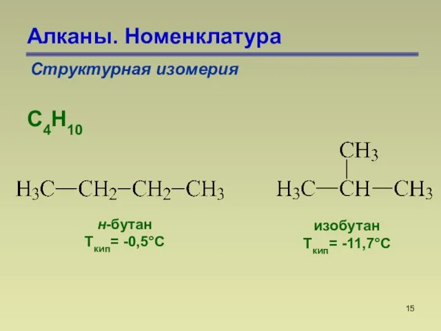 Алканы. Номенклатура Структурная изомерия С4Н10 н-бутан Ткип= -0,5С изобутан Ткип= -11,7С