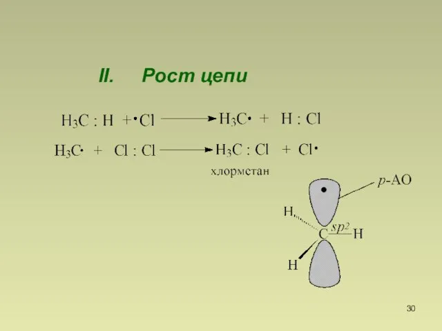 II. Рост цепи