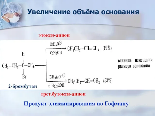 Увеличение объёма основания этокси-анион трет.бутокси-анион 2-бромбутан Продукт элиминирования по Гофману