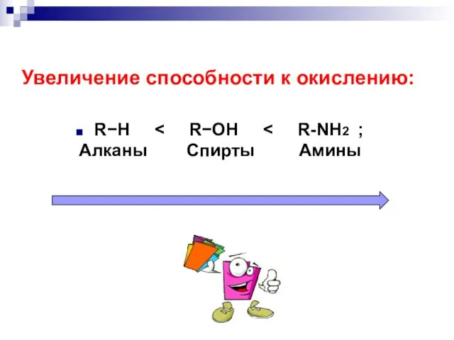 Увеличение способности к окислению: RH Алканы Спирты Амины