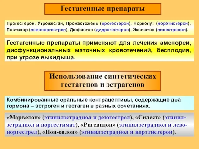 Комбинированные оральные контрацептивы, содержащие два гормона – эстроген и гестаген в