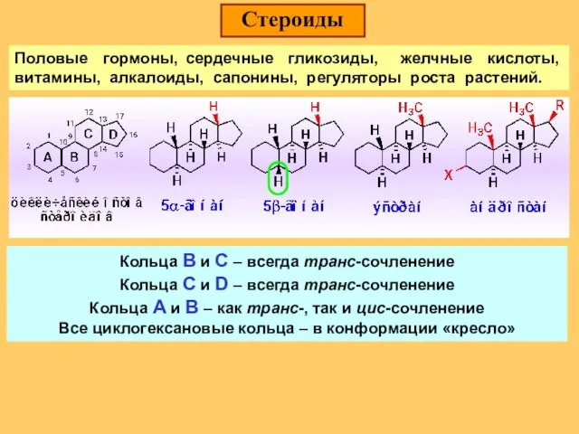 Половые гормоны, сердечные гликозиды, желчные кислоты, витамины, алкалоиды, сапонины, регуляторы роста