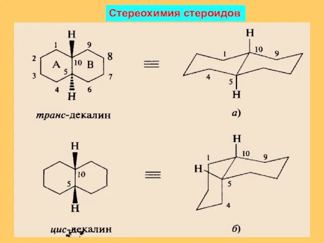 Стереохимия стероидов