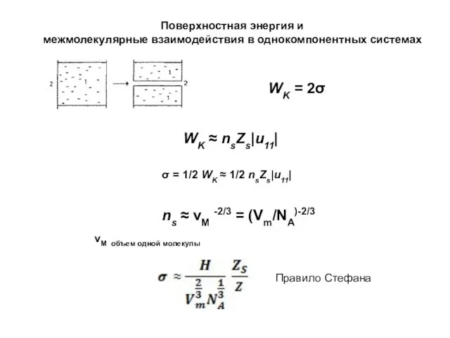 Поверхностная энергия и межмолекулярные взаимодействия в однокомпонентных системах WK = 2σ