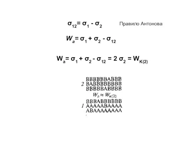 σ12= σ1 - σ2 Правило Антонова Wa= σ1 + σ2 -