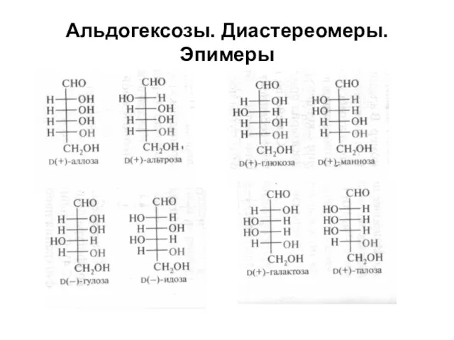 Альдогексозы. Диастереомеры. Эпимеры