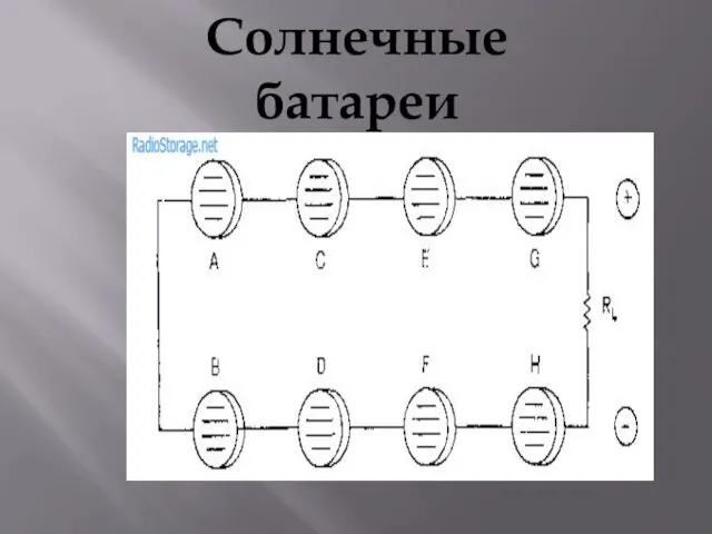 Солнечные батареи