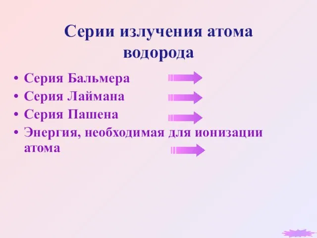 Серии излучения атома водорода Серия Бальмера Серия Лаймана Серия Пашена Энергия, необходимая для ионизации атома