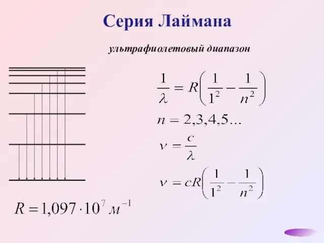 Серия Лаймана ультрафиолетовый диапазон