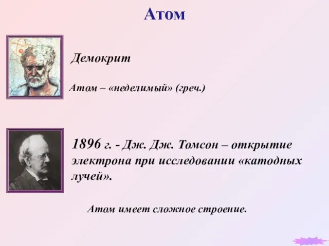 Атом Демокрит Атом – «неделимый» (греч.) 1896 г. - Дж. Дж.