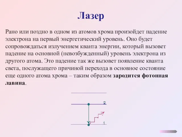 Лазер Рано или поздно в одном из атомов хрома произойдет падение