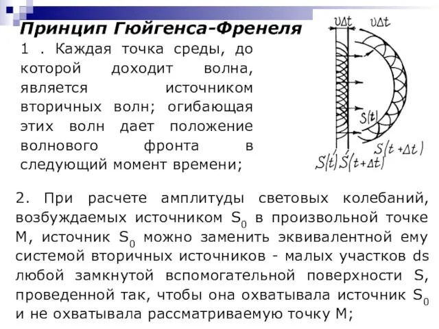 Принцип Гюйгенса-Френеля 2. При расчете амплитуды световых колебаний, возбуждаемых источником S0