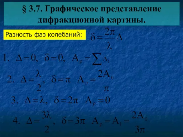 § 3.7. Графическое представление дифракционной картины. Разность фаз колебаний: