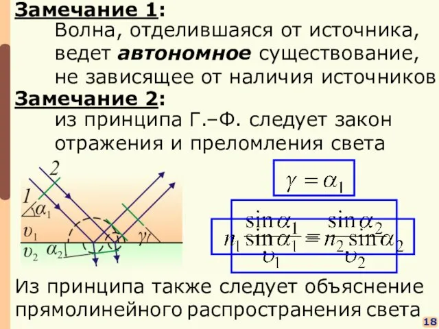 Замечаниe 1: 18 из принципа Г.–Ф. следует закон отражения и преломления