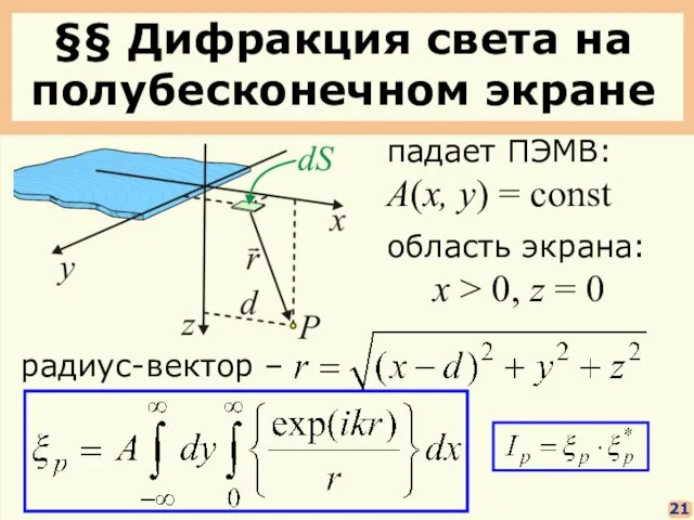 §§ Дифракция света на полубесконечном экране 21 падает ПЭМВ: A(x, y)