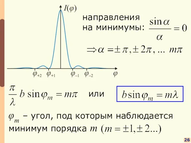 φm – угол, под которым наблюдается минимум порядка m 26 направления на минимумы: или