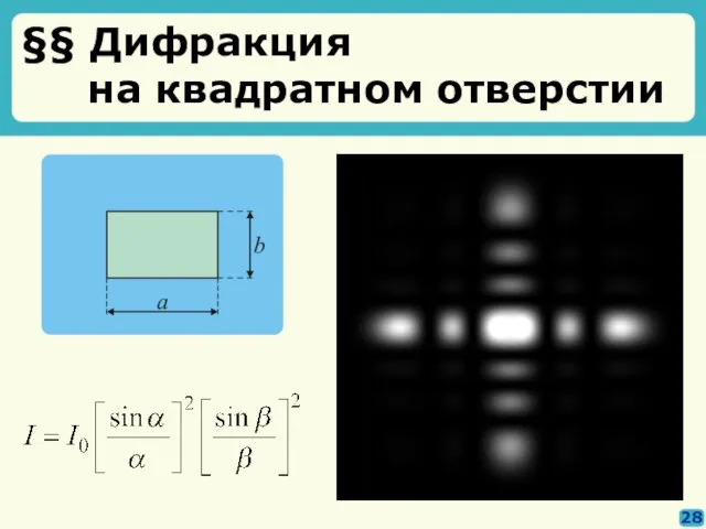 §§ Дифракция на квадратном отверстии 28