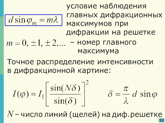 32 условие наблюдения главных дифракционных максимумов при дифракции на решетке –