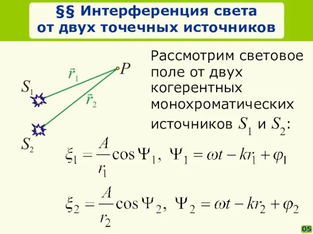 §§ Интерференция света от двух точечных источников 05 Рассмотрим световое поле