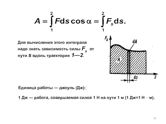 Для вычисления этого интеграла надо знать зависимость силы Fs от пути