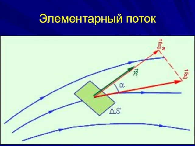 Элементарный поток