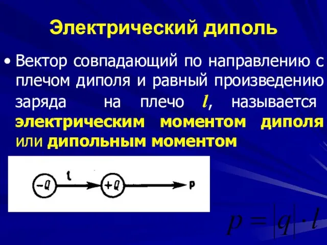 Электрический диполь Вектор совпадающий по направлению с плечом диполя и равный