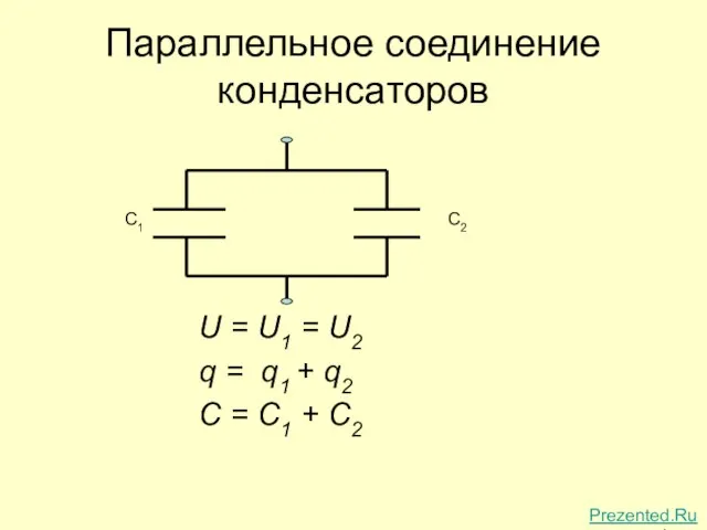 Параллельное соединение конденсаторов U = U1 = U2 q = q1