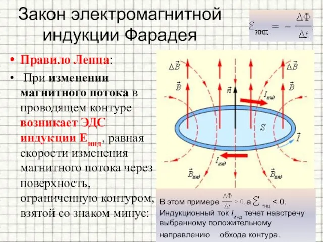 Закон электромагнитной индукции Фарадея Правило Ленца: При изменении магнитного потока в