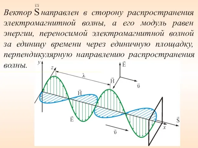 Вектор направлен в сторону распространения электромагнитной волны, а его модуль равен
