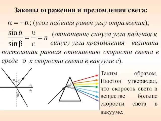 постоянная равная отношению скорости света в среде Законы отражения и преломления