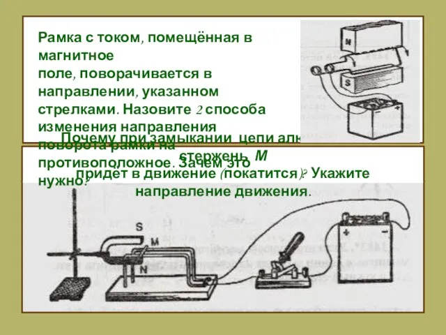 Почему при замыкании цепи алюминиевый стержень М придёт в движение (покатится)?