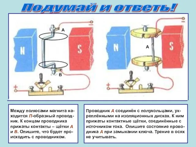 Подумай и ответь! Между полюсами магнита на- ходится П-образный провод- ник.