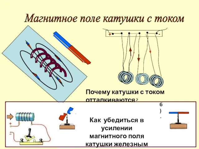 Магнитное поле катушки с током Как убедиться в усилении магнитного поля