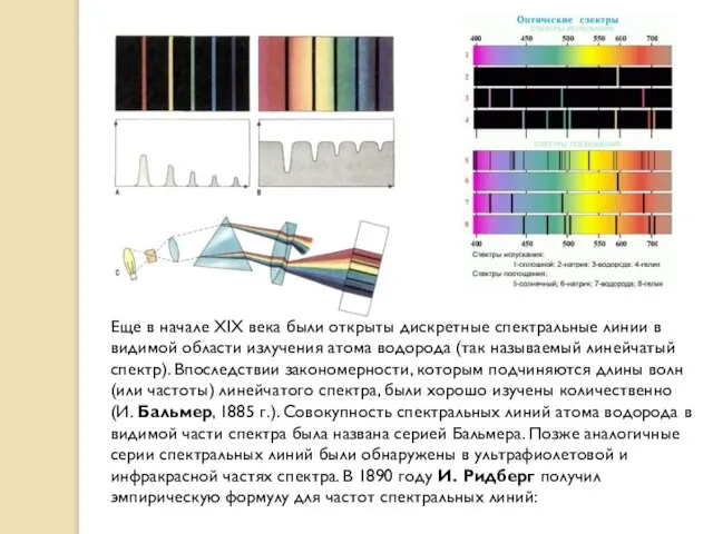 Еще в начале XIX века были открыты дискретные спектральные линии в