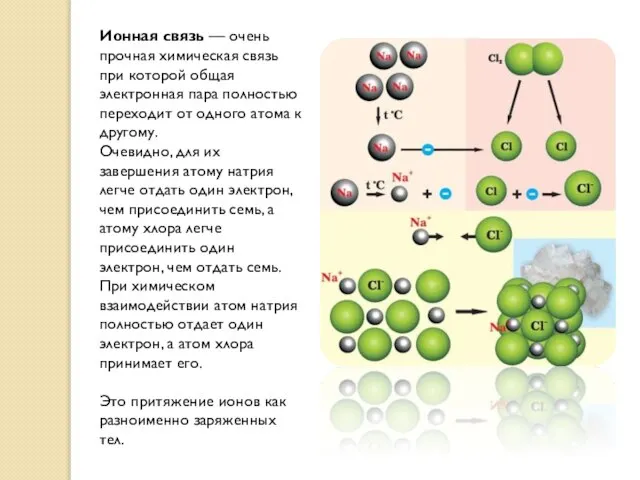 Ионная связь — очень прочная химическая связь при которой общая электронная