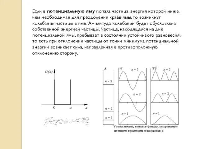 Если в потенциальную яму попала частица, энергия которой ниже, чем необходимая