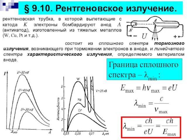 § 9.10. Рентгеновское излучение. Граница сплошного спектра – λmin :