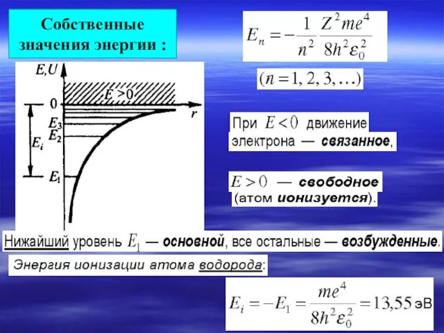 Собственные значения энергии :