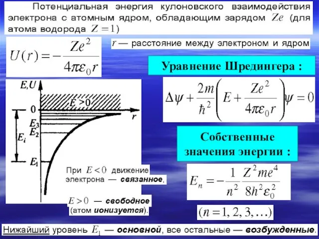 Уравнение Шредингера : Собственные значения энергии :