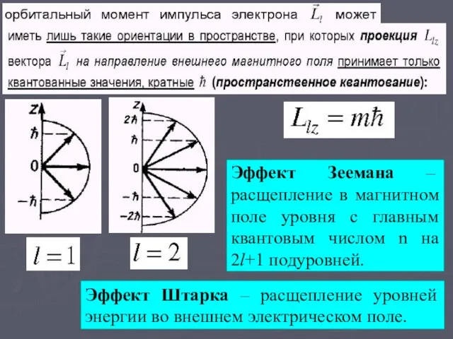 Эффект Зеемана – расщепление в магнитном поле уровня с главным квантовым