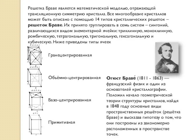 Гранецентрированная Объёмно-центрированная Базо-центрированная Примитивная Решетка Браве является математической моделью, отражающей трансляционную