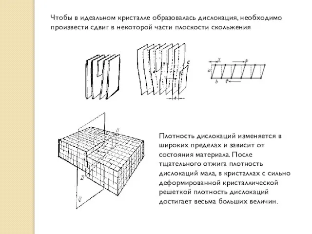 Чтобы в идеальном кристалле образовалась дислокация, необходимо произвести сдвиг в некоторой