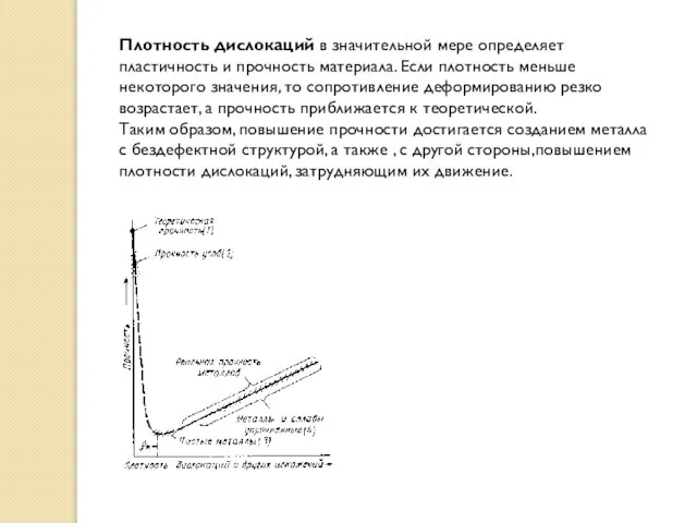 Плотность дислокаций в значительной мере определяет пластичность и прочность материала. Если