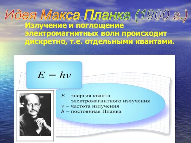 Излучение и поглощение электромагнитных волн происходит дискретно, т.е. отдельными квантами. Идея Макса Планка (1900 г.)